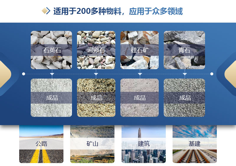 鵝卵石制砂機(jī) 華盛銘對輥制砂機(jī) 對輥機(jī)廠家