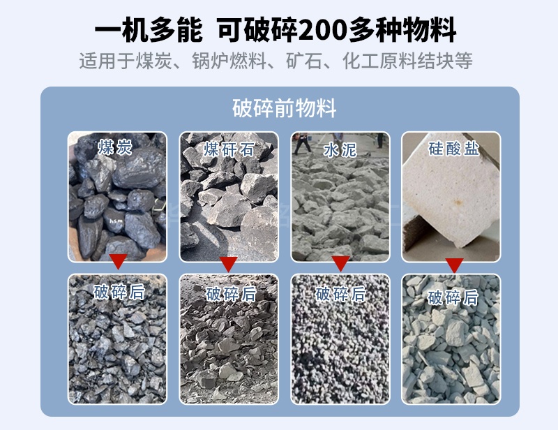 蘭炭破碎機適用物料